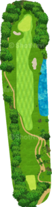 No.8のコースレイアウト