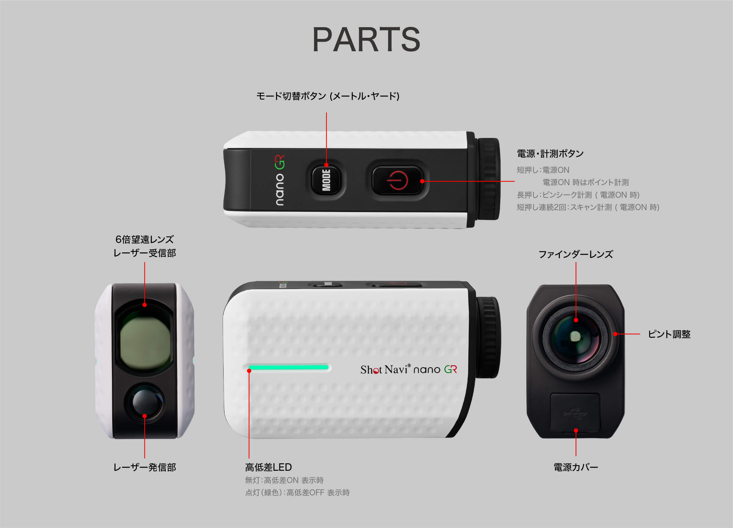 ShotNavi nano GR parts