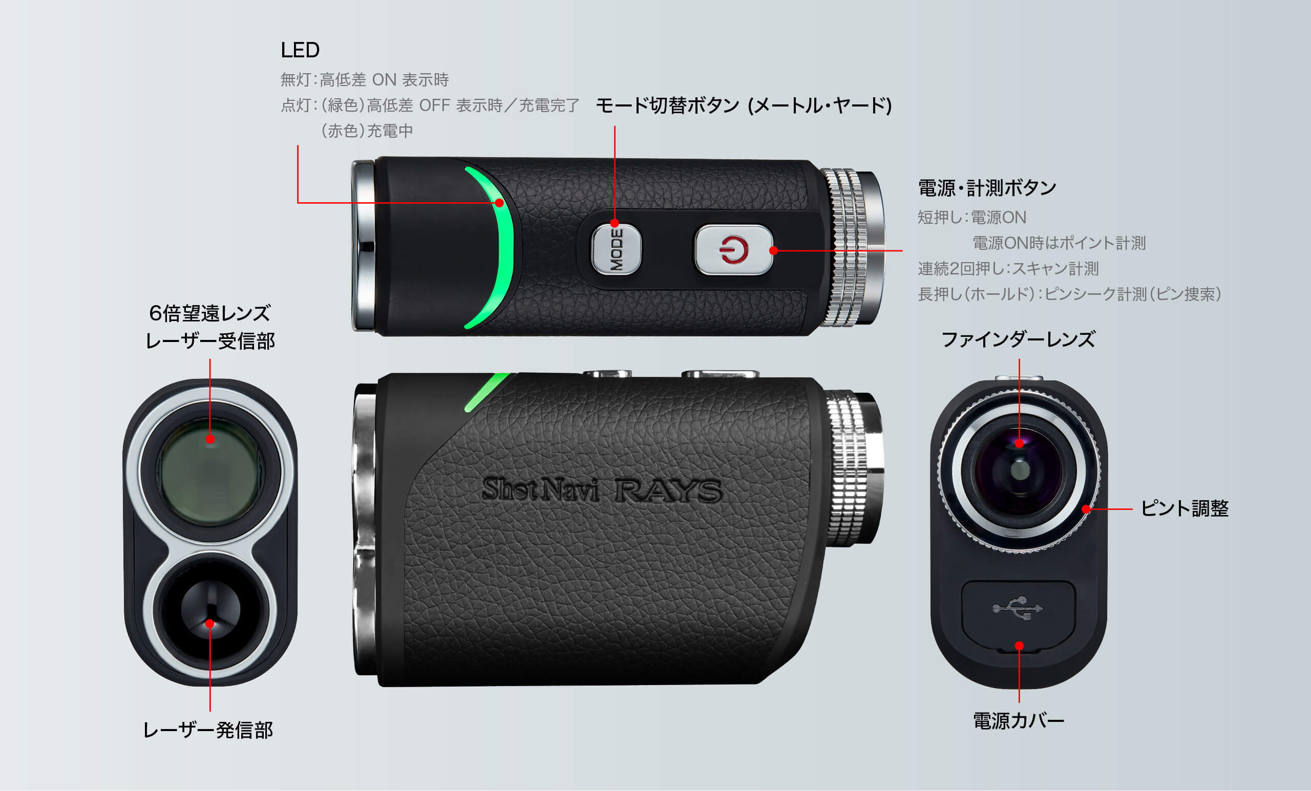 RAYS parts