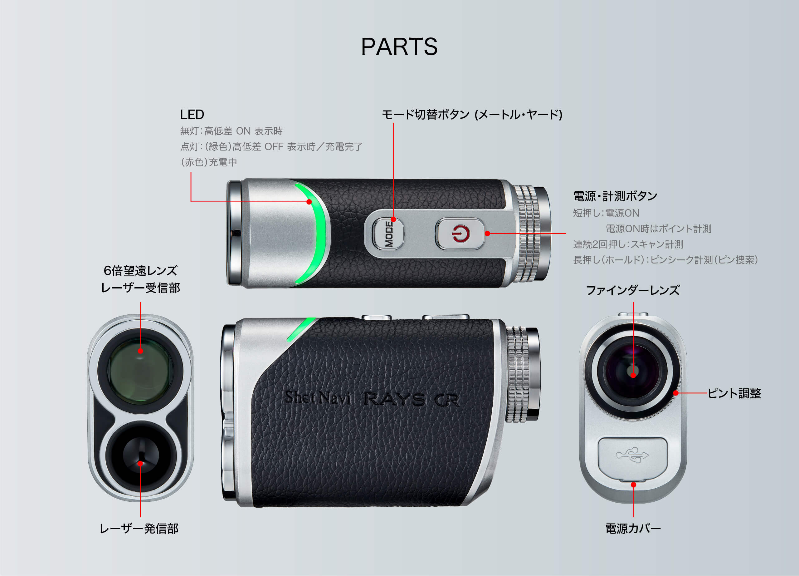 ShotNavi RAYS GR